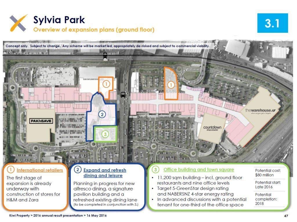 Sylvia park de Auckland mapa