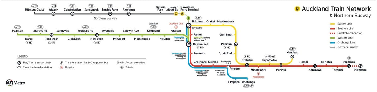 Tren de Auckland mapa de la red