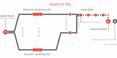 Auckland skybus mapa de la ruta